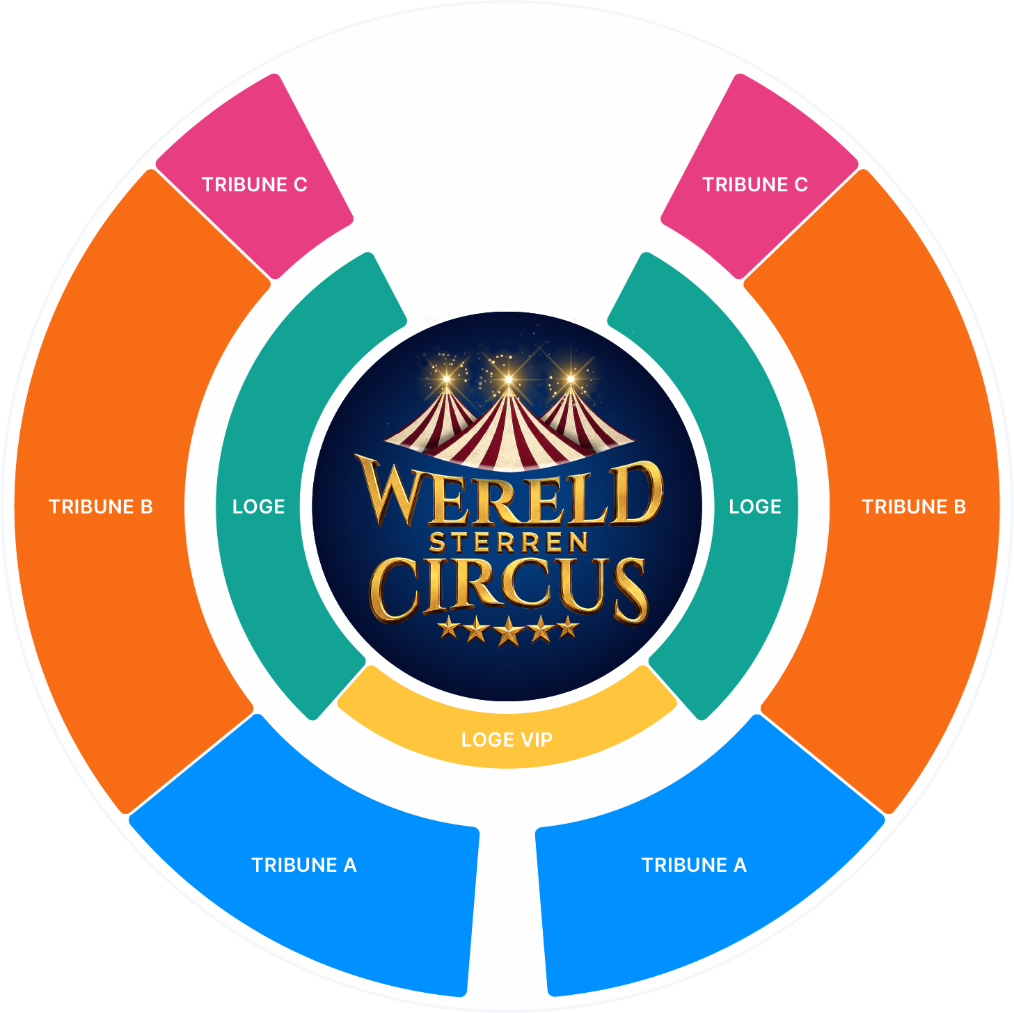 Zaalplan Wereldsterrencircus